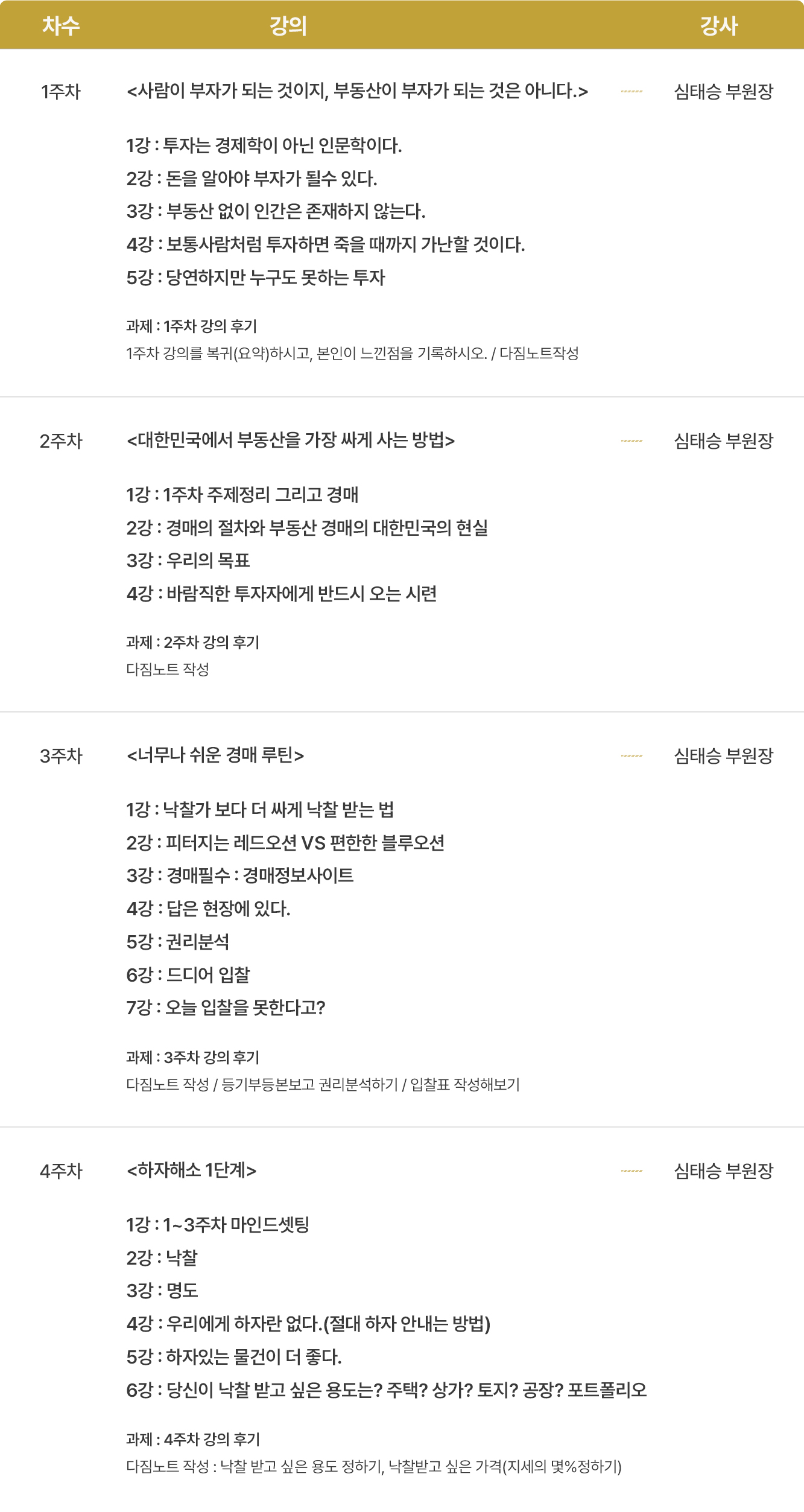 Ŀ��ŧ�� �̹���