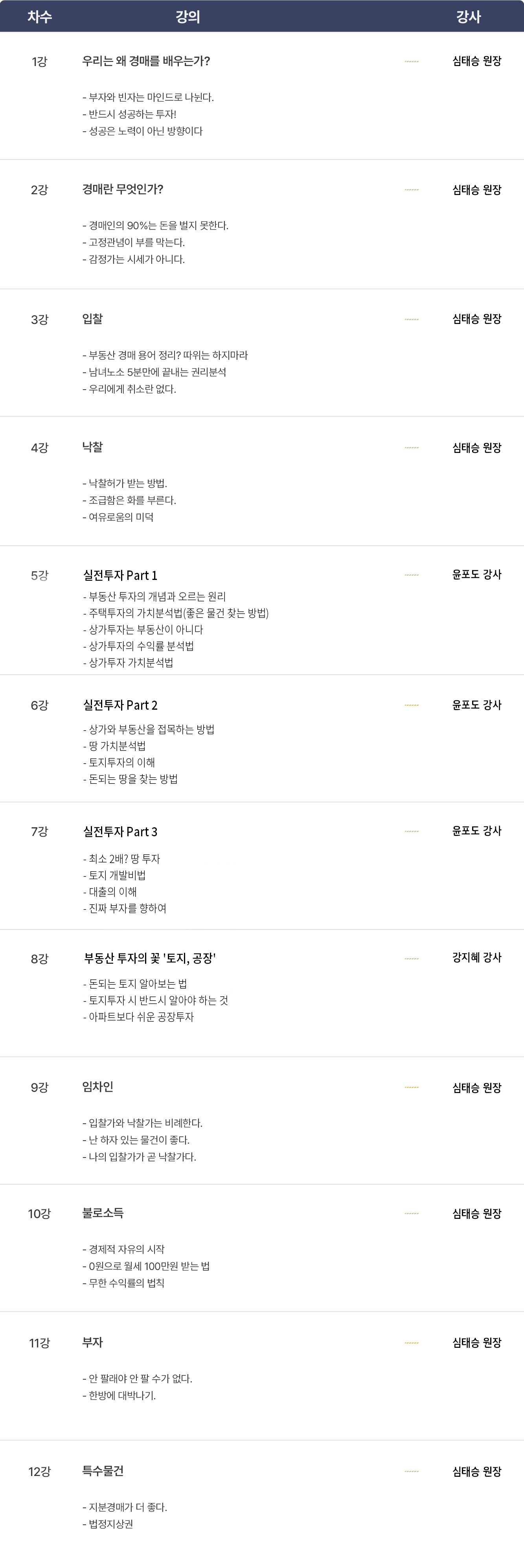 Ŀ��ŧ�� �̹���